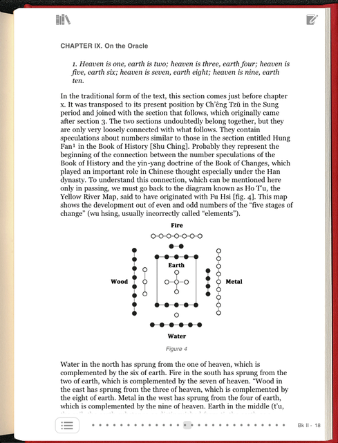 BookMaterial iPad Wilhelm
