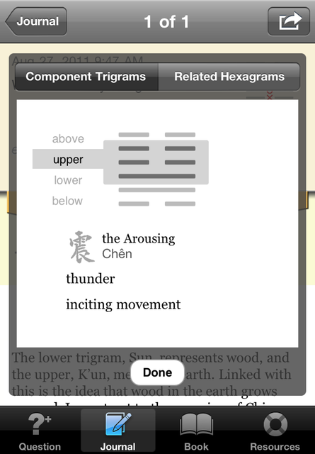 iPhone WBS Trigrams